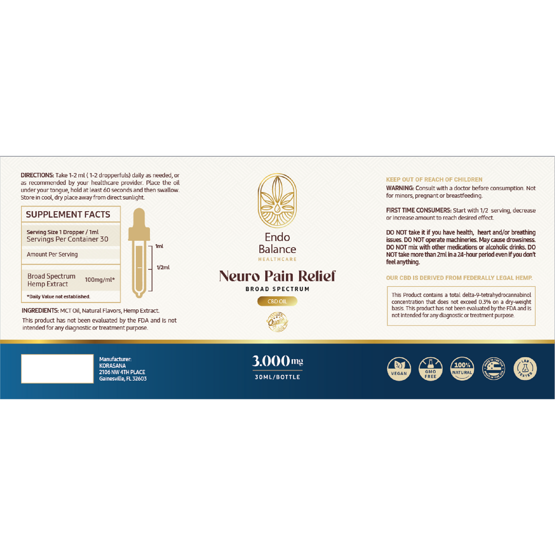 Endo Balance Tinctures - JIT Orders