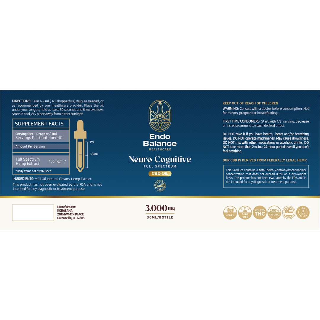 Endo Balance Tinctures - JIT Orders