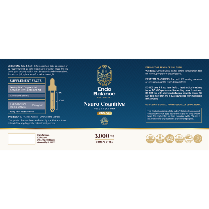 Endo Balance Tinctures - JIT Orders