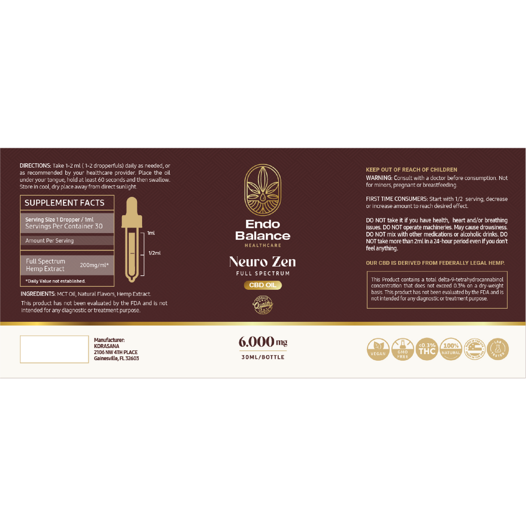 Endo Balance Tinctures - JIT Orders