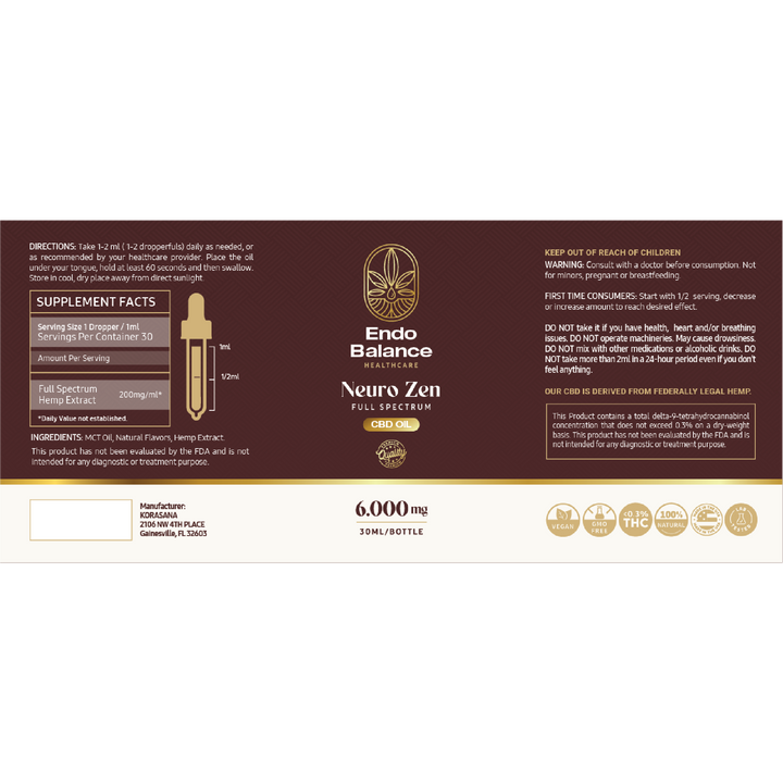 Endo Balance Tinctures - JIT Orders