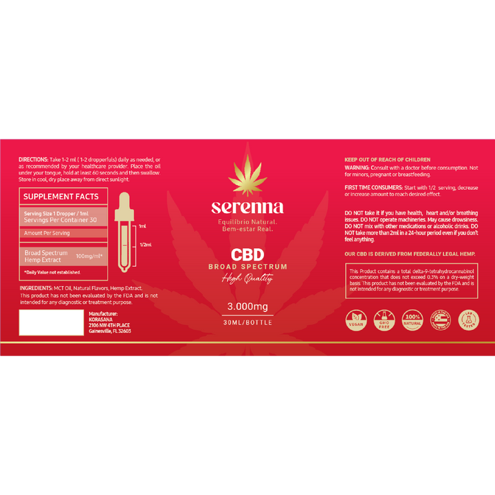 Serenna Tinctures