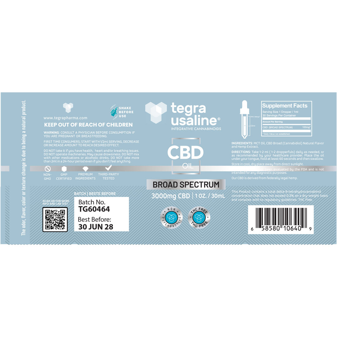 Tegra Tinctures