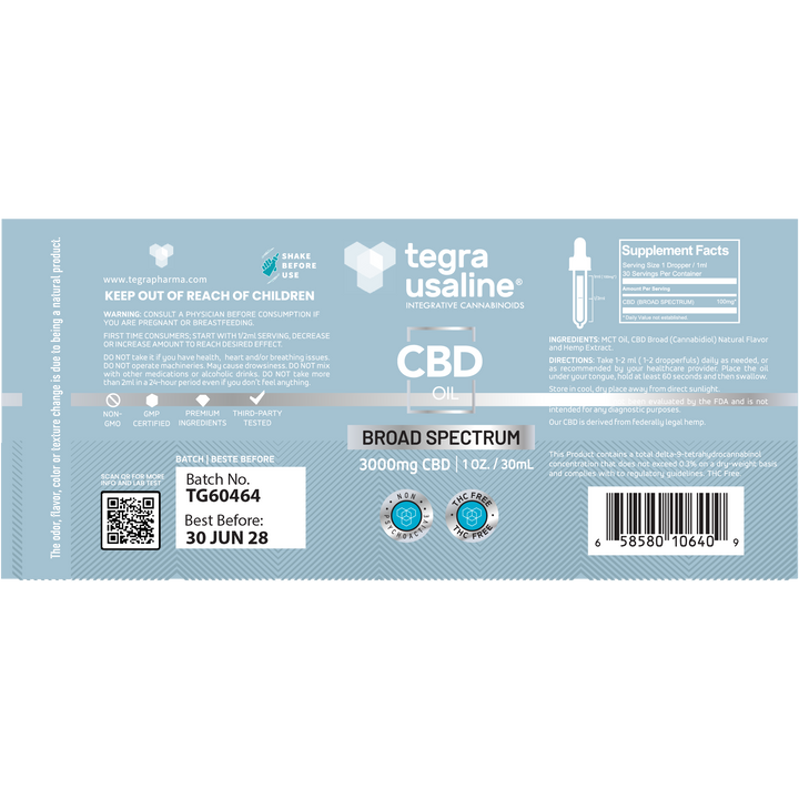 Tegra Tinctures