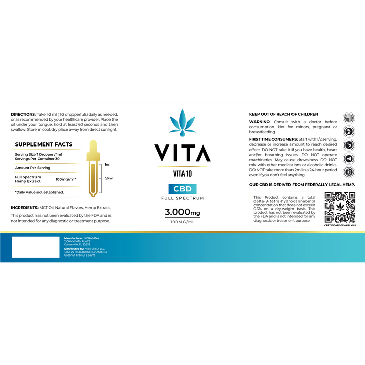 Vita Viridi